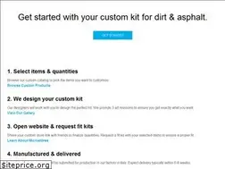 Sites similar to dnacycling.com