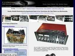 Sites similar to dnaelectronics.ca