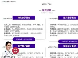 Sites similar to dnagd.com