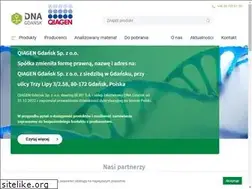 Sites similar to dnagdansk.com
