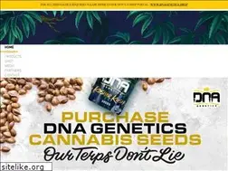 Sites similar to dnagenetics.com