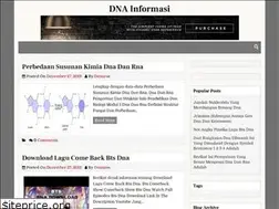 Sites similar to dnainformasi.blogspot.com