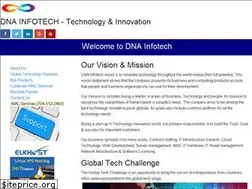 Sites similar to dnainfotech.in
