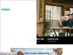 Sites similar to dnainthenews.com