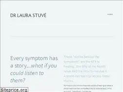 Sites similar to dnaintuitive.com