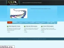 Sites similar to dnakenya.com
