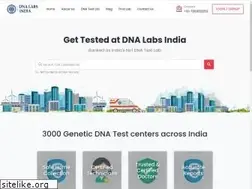 Sites similar to dnalabsindia.com