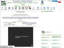 Sites similar to dnalady.com