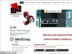 Sites similar to dnalogic.co.za