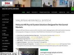 Sites similar to dnamalaysia.com