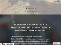 Sites similar to dnamelody.com