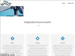 Sites similar to dnamex.com