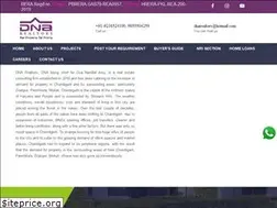 Sites similar to dnarealtors.com