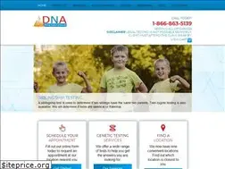 Sites similar to dnatestingcanada.com