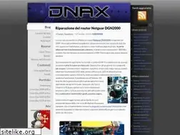 Sites similar to dnax.it