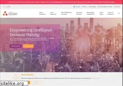 Sites similar to dnb.com.au