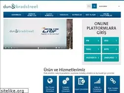 Sites similar to dnbturkey.com