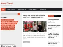 Sites similar to dncopeas.edu.vn