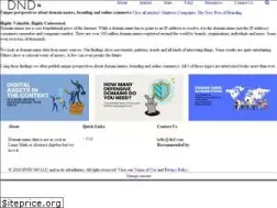 Sites similar to dnd.com