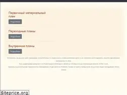 Sites similar to dnd5.club