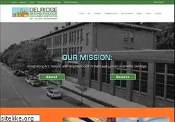 Sites similar to dnda.org