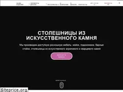 Sites similar to dndgroup.com.ua