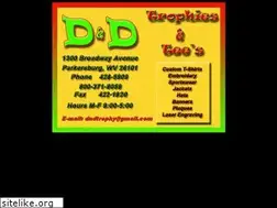 Sites similar to dndtrophy.com