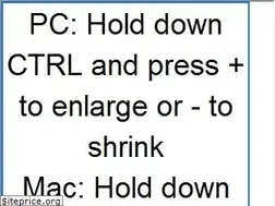 Sites similar to dne.no