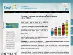 Sites similar to dnepr-web.com.ua