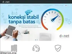 Sites similar to dnetprovider.id