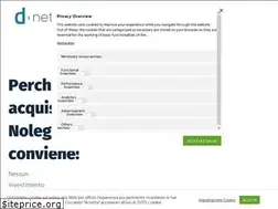 Sites similar to dnetsrl.it