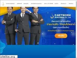 Sites similar to dnetwork.co.th