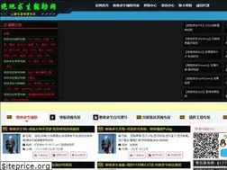 Sites similar to dnf300.com
