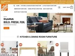 Sites similar to dnfluntan.com