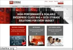 Sites similar to dnfstorage.com