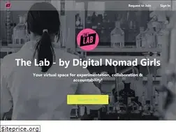 Sites similar to dnginnercircle.mn.co