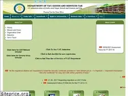 Sites similar to dnhctd.gov.in