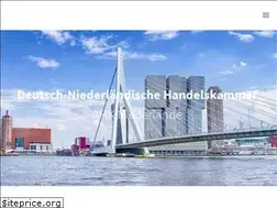 Sites similar to dnhk.org