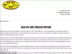 Sites similar to dnhrv.com