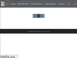 Sites similar to dnjfashion.com