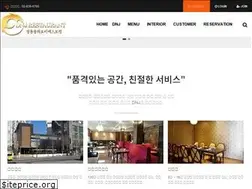 Sites similar to dnjfood.com