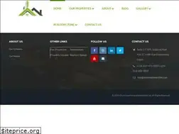 Sites similar to dnjinvestmentltd.com
