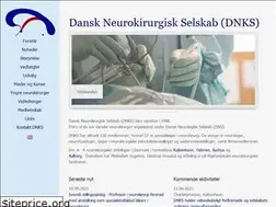 Sites similar to dnks.dk