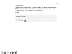 Sites similar to dnm.dk