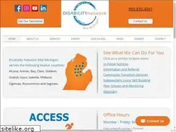 Sites similar to dnmm.org