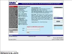 Sites similar to dnnworld.com
