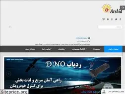 Sites similar to dnogps.ir