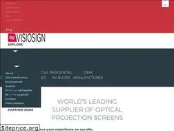 Sites similar to dnp.dk