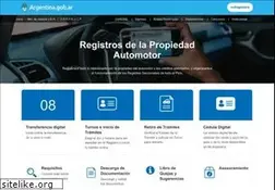 Sites similar to dnrpa.gov.ar