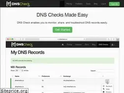 Sites similar to dnscheck.co